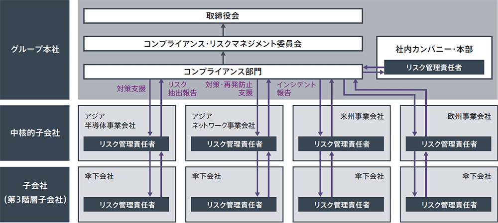 DSKDZO7706742013092014TCJ000-2
